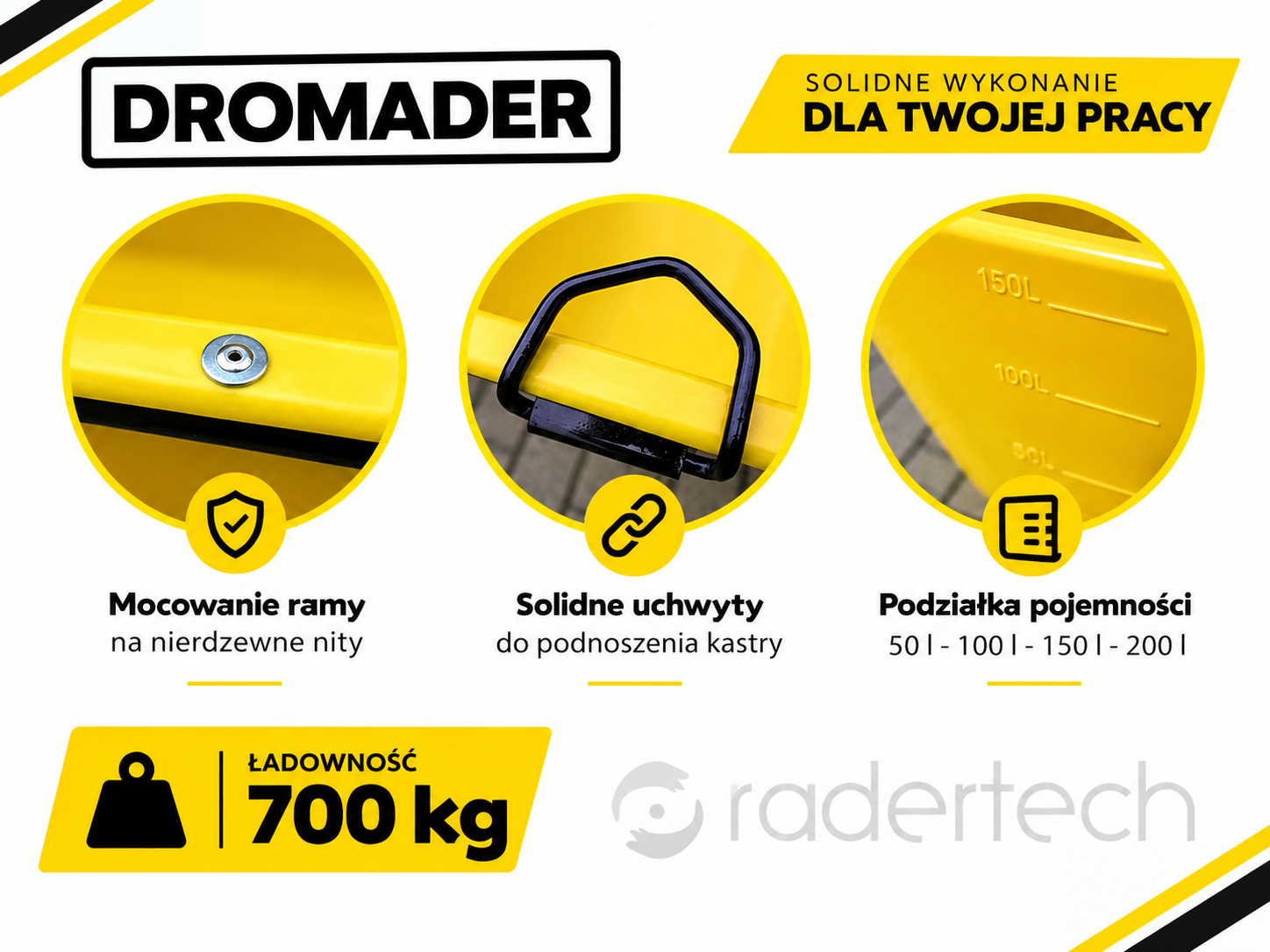 Kastra budowlana DROMADER 200 l podczas pracy na budowie